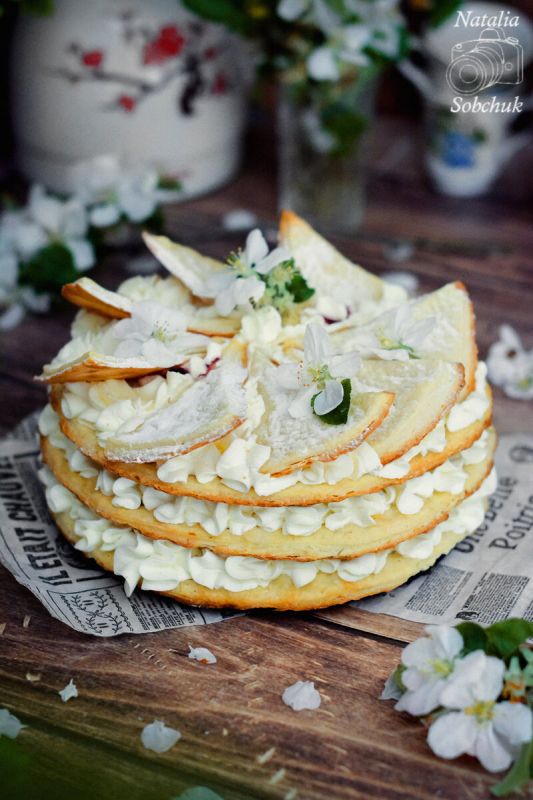 ���� ���������: ������������ ��������, �� � ������ �������� ������