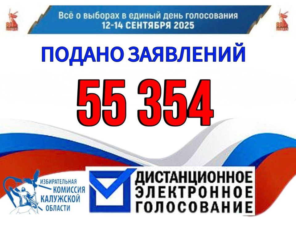 , 8 ,        ()  ,      14  2025 