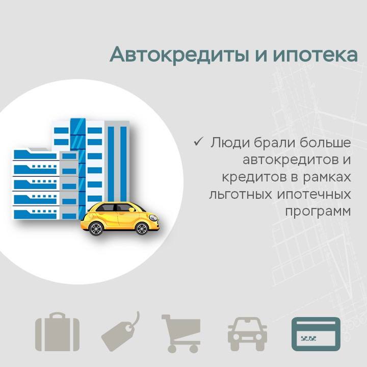 ЦБ: годовая инфляция в ЦФО замедлилась, но рост цен ускорился ЦБ: годовая инфляция в ЦФО замедлилась, но рост цен ускорился
