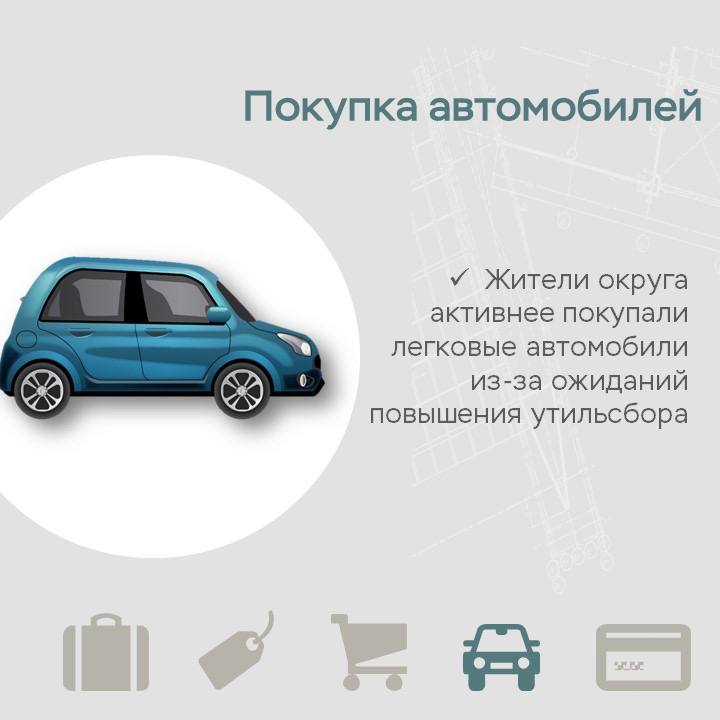 ЦБ: годовая инфляция в ЦФО замедлилась, но рост цен ускорился ЦБ: годовая инфляция в ЦФО замедлилась, но рост цен ускорился