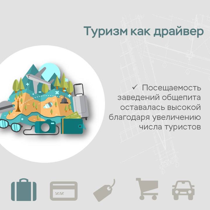ЦБ: годовая инфляция в ЦФО замедлилась, но рост цен ускорился ЦБ: годовая инфляция в ЦФО замедлилась, но рост цен ускорился