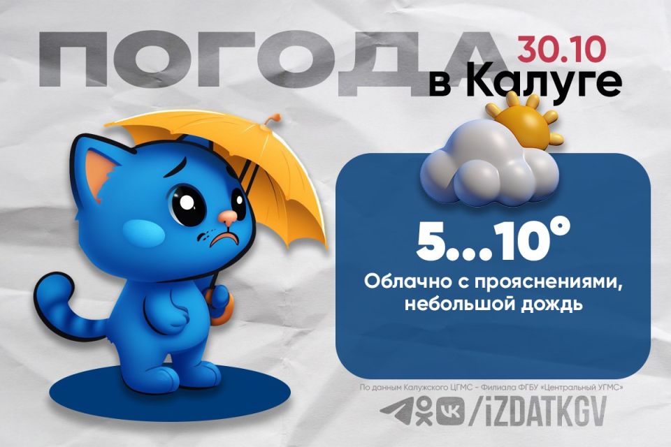 Доброе утро, калужане!. Сегодня в Калуге и области — облачно с прояснениями, небольшой дождь