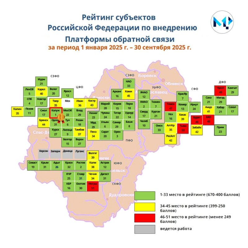 Калужская область заняла первое место в рейтинге Минцифры РФ