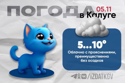 Доброе утро, калужане!. Сегодня в Калуге и области — облачно с прояснениями, преимущественно без осадков