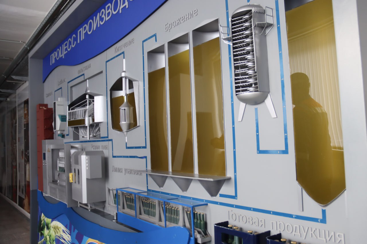 Дмитрий Денисов: Вместе с коллегами посетил филиал «Напитки Вместе» (бывший завод «Эфес») Дмитрий Денисов: Вместе с коллегами посетил филиал «Напитки Вместе» (бывший завод «Эфес»)