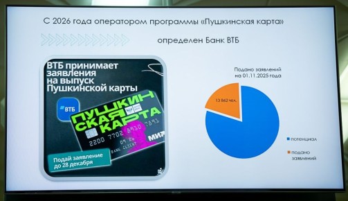 В Калужской области зафиксирован повышенный спрос на Пушкинские карты