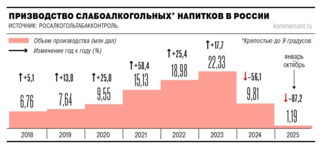  -       Oktagon Gin Tonic