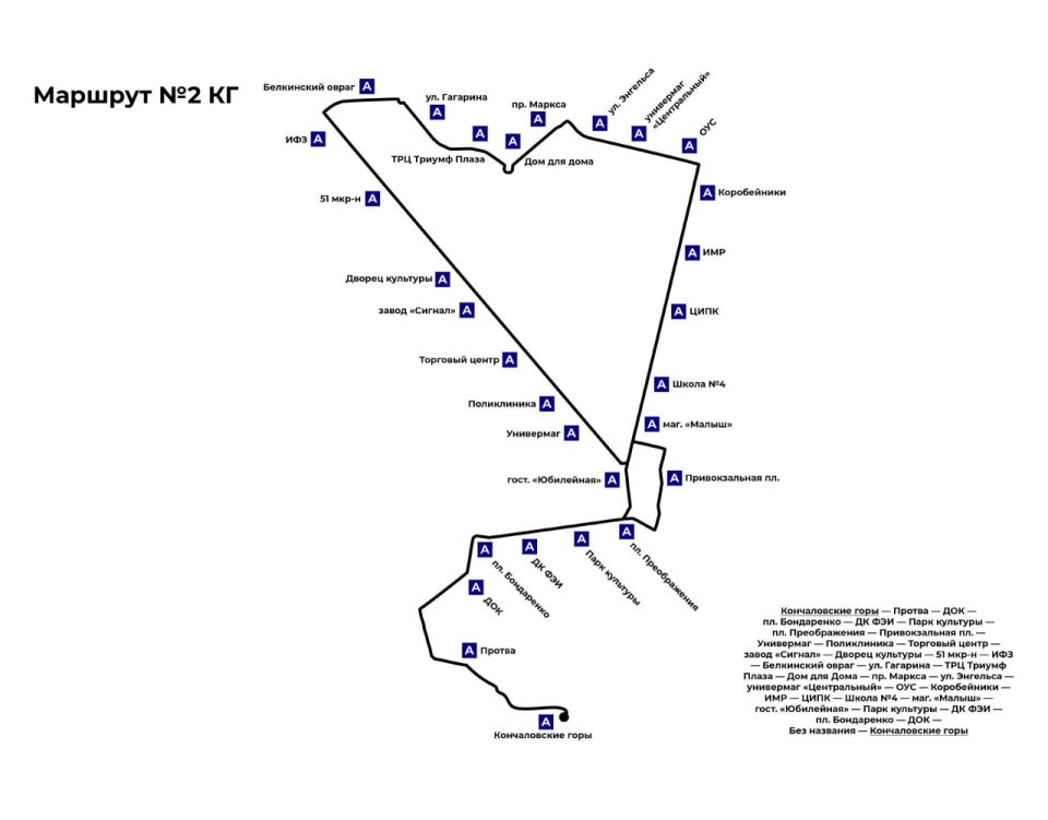 ��������� �������� �������� �������������� ���������� ��������