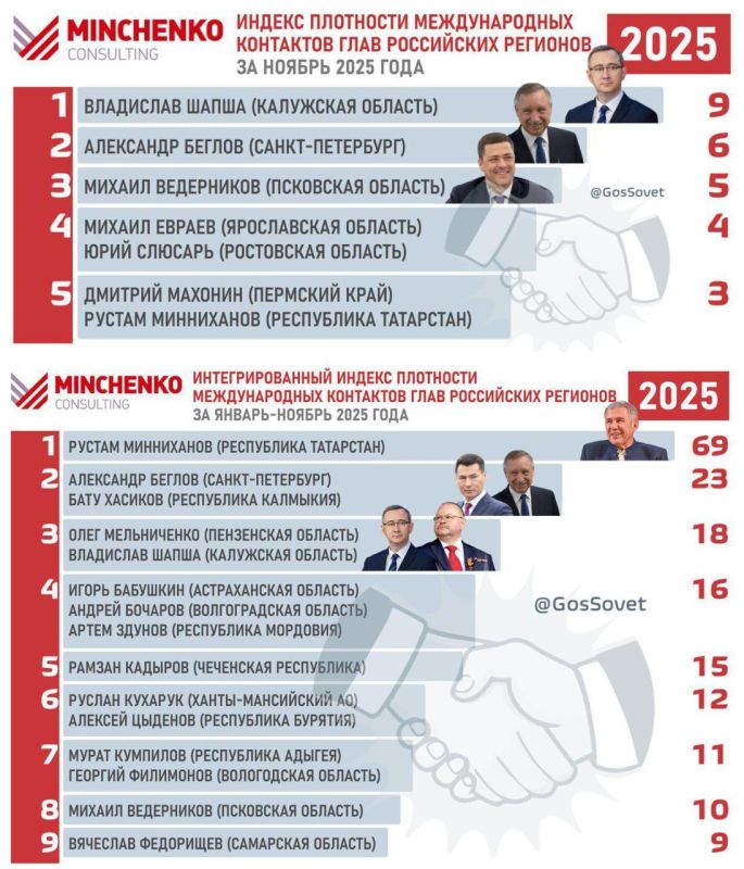 ��������� ����� ���� ������ �� ������� ��������� ������������� ��������� ����� ���� ��������