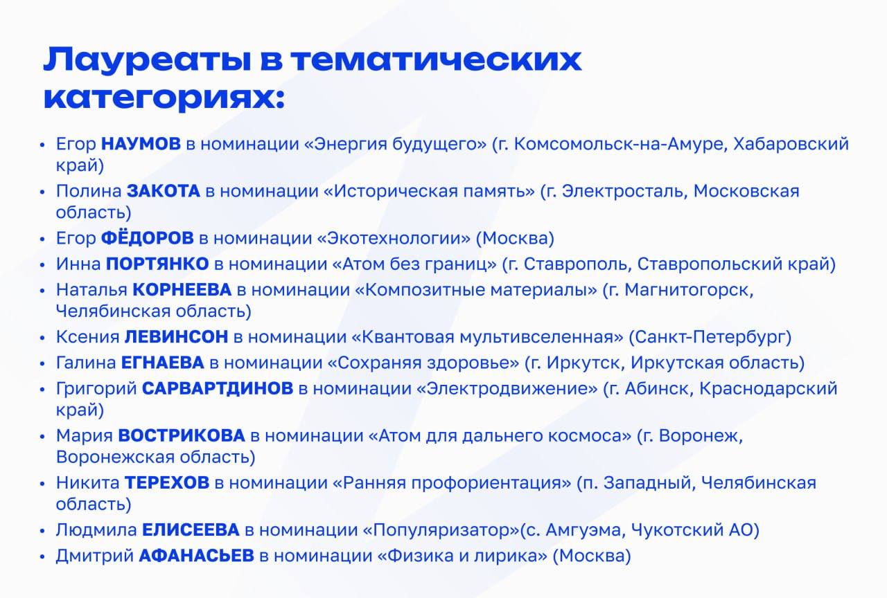 Определены победители Всероссийского конкурса «Атомный урок» Определены победители Всероссийского конкурса «Атомный урок»