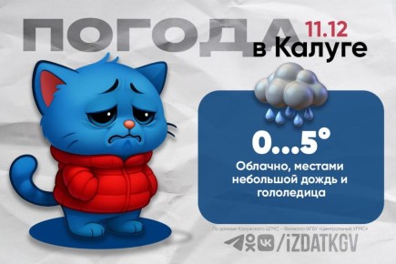 Доброе утро, калужане!. Сегодня в Калуге и области — облачно, местами небольшой дождь и гололедица