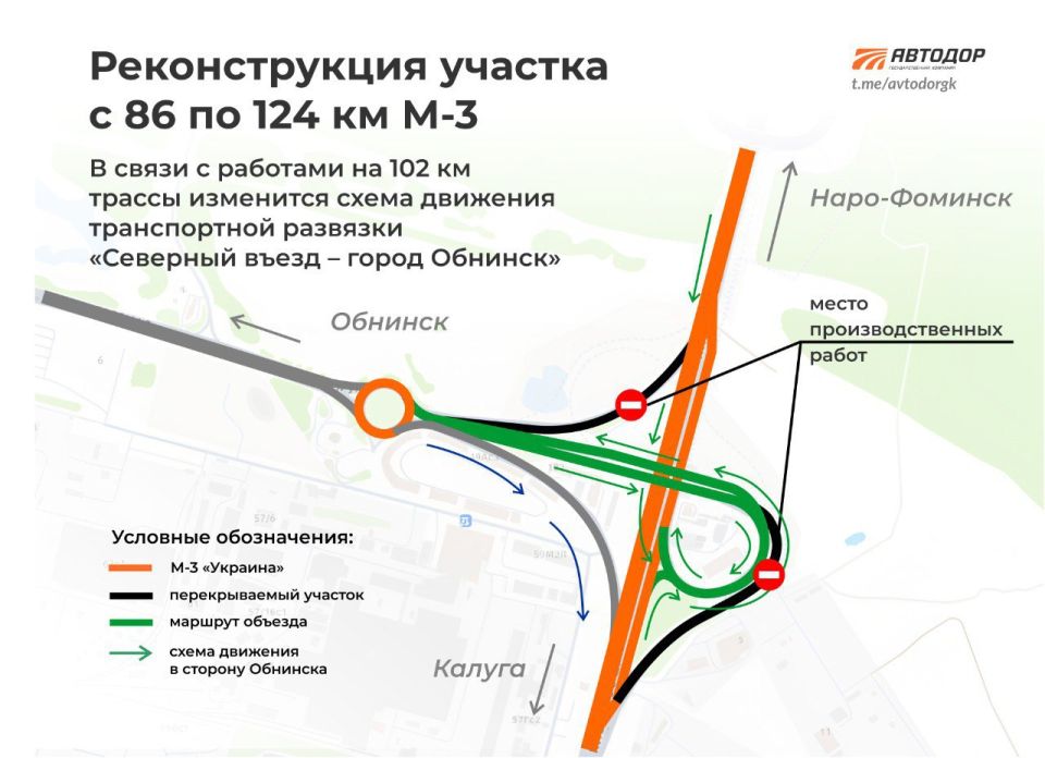 ��������, ��������� ����� ��������