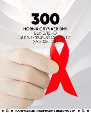 11 ���-�������������� �������� �� 2025 ��� � ��������� ������