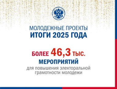 ��� ��������� ������������� ����������� ������� � ������� ���� ����������� ������� ����������� � ������������� ������� ������������� �������� ���� ������� �������� ��� �������� ������, ��������, ���������, ������...