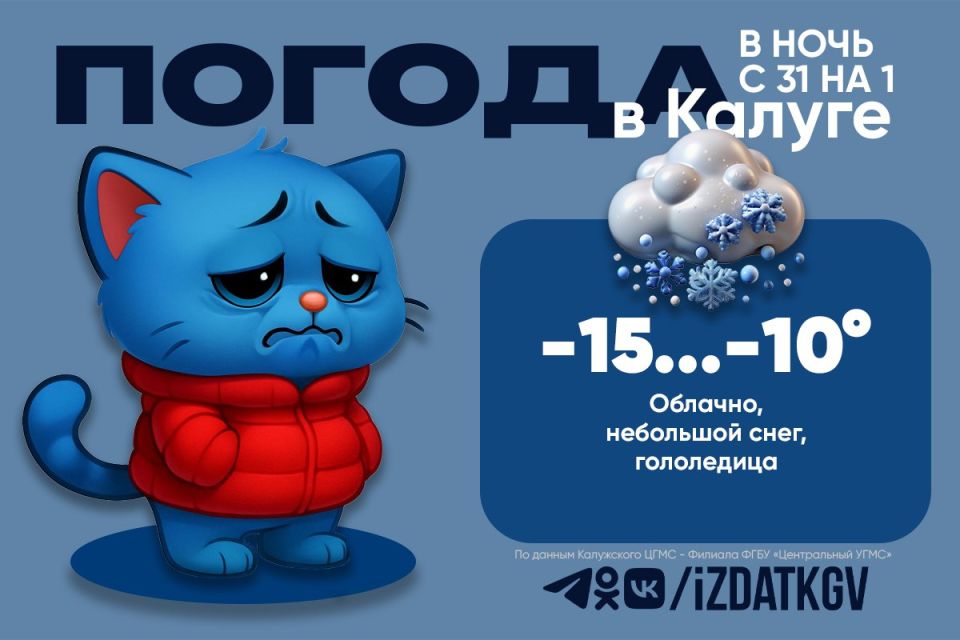 ������ �����, ��������!. � ������ ��� � ��� ������� ������� �� ����