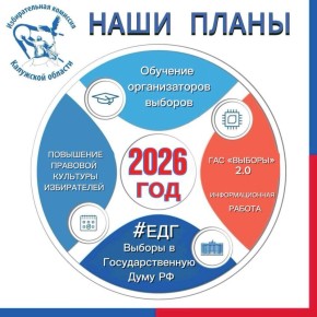 �������� � 2026 ���!. ������ ������� ���� � ��������� �����, ����� �������� ���� � ����� �� ����������� ���