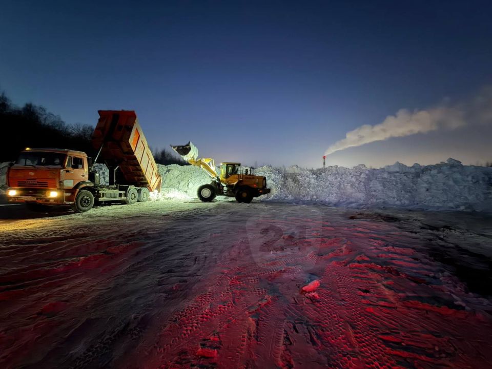 ����������� ���� �� �������� �������� �� ������������ � ������