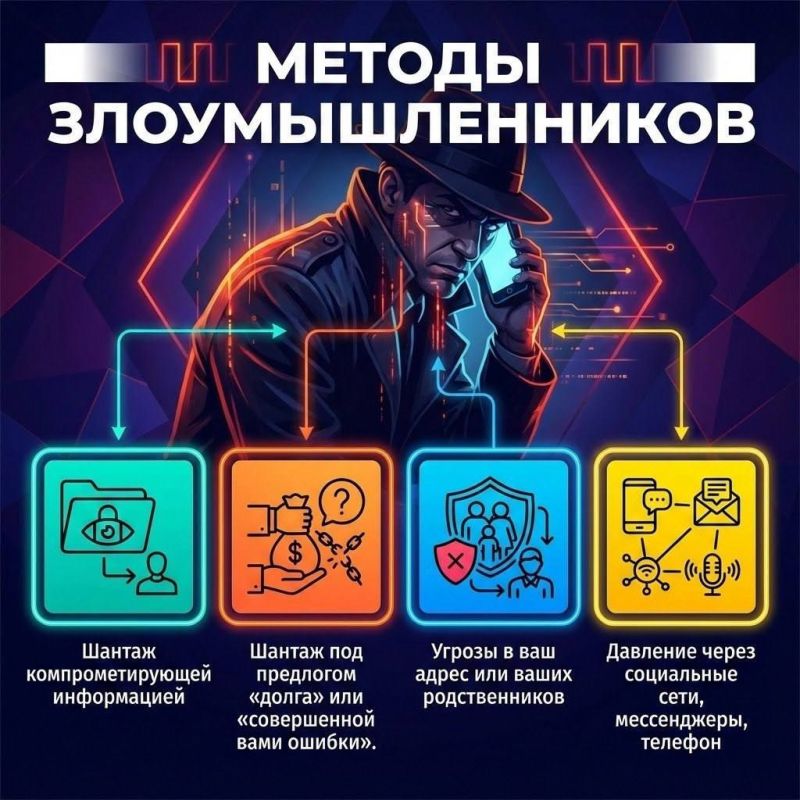 ��������� �����, ��� �� ������ �����������