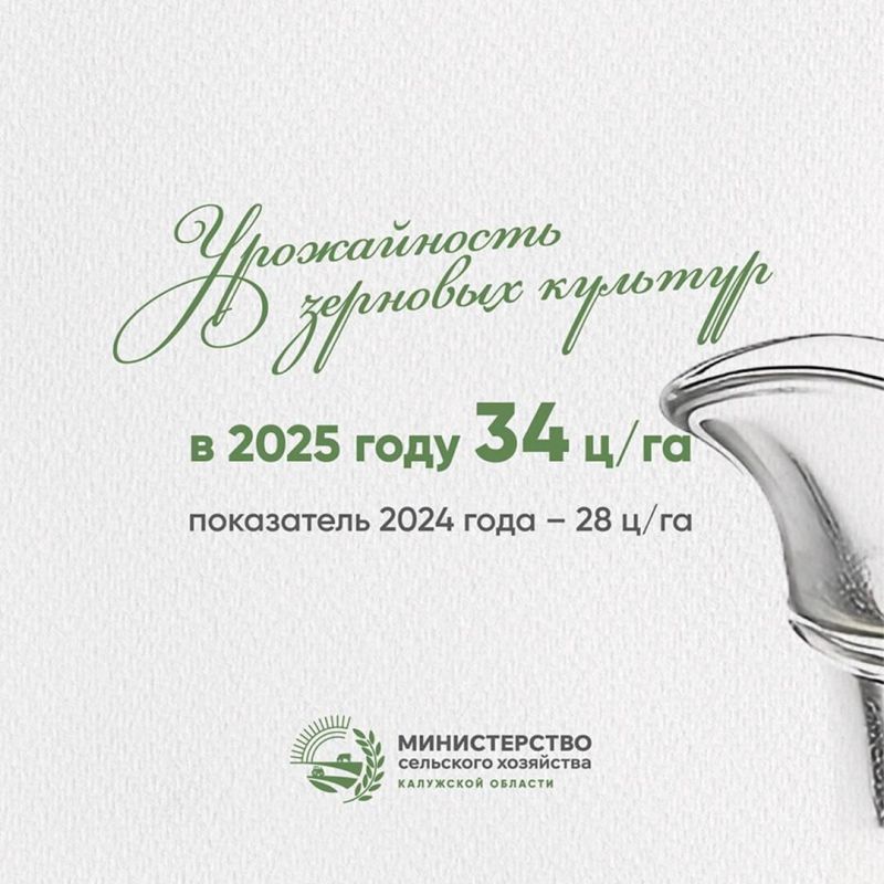 ���������� ��������� ������� ��������� �������� ������������ ��� �� 2025 ���