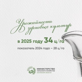 ���������� ��������� ������� ��������� �������� ������������ ��� �� 2025 ���