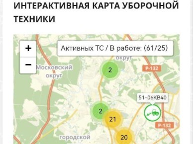 ��������� ����������, ��� ������� �� �������������� ��������