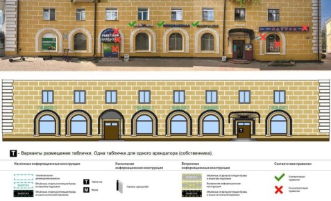 � ������ ������ ������ ������� �� ����� ��������