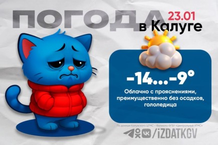Доброе утро, калужане!. Сегодня в Калуге и области — Облачно с прояснениями, преимущественно без осадков, гололедица