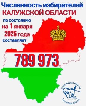 Установлена численность избирателей Калужской области!