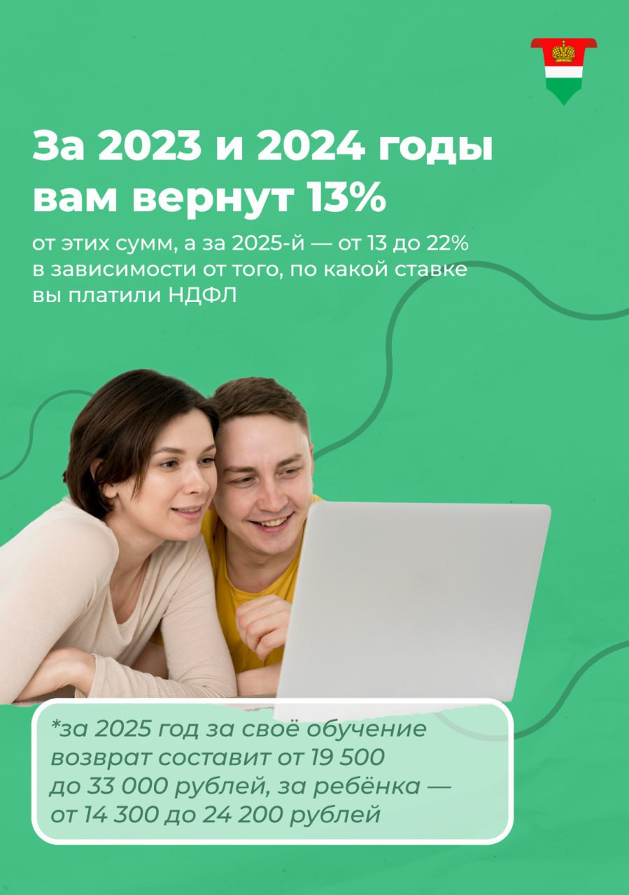 Как вернуть часть денег, потраченных на обучение? Как вернуть часть денег, потраченных на обучение?