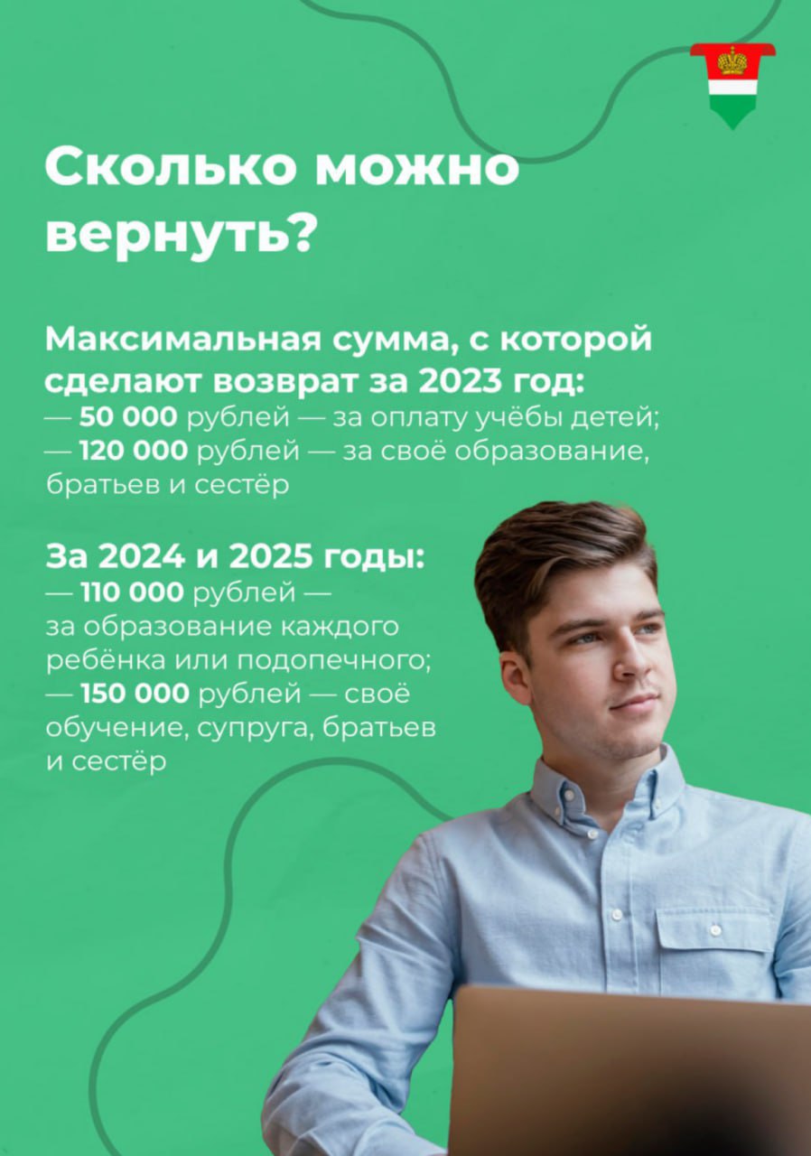 Как вернуть часть денег, потраченных на обучение? Как вернуть часть денег, потраченных на обучение?