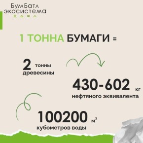 Заряжайся зеленой энергией и участвуй в «БумБатле» круглый год