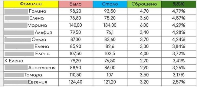 ����� ������ ������ ��������� �� ��������� �� ����-���� "����� ���� � ������ ����! �������� �����"