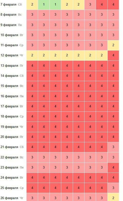 ������ ��������� ���� ������ ����� ����� ������� ������ ��� ������