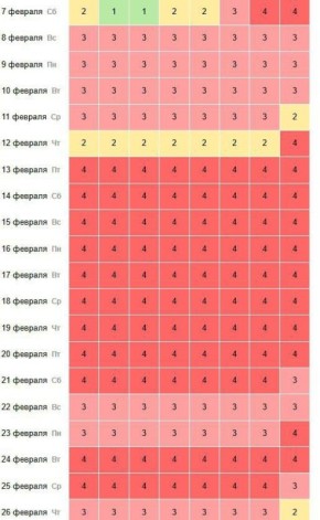 ������ ��������� ���� ������ ����� ����� ������� ������ ��� ������