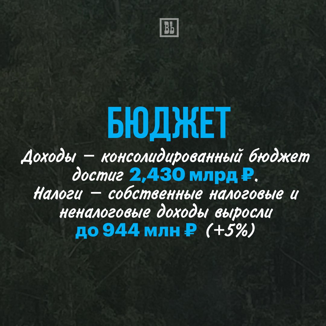 В Людинове состоялся отчет главы округа Геннадия Ананьева В Людинове состоялся отчет главы округа Геннадия Ананьева
