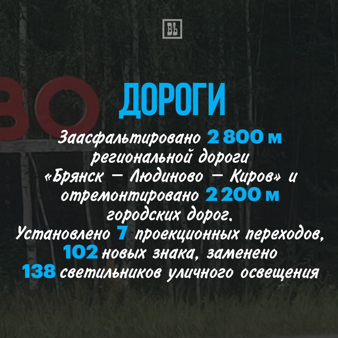В Людинове состоялся отчет главы округа Геннадия Ананьева В Людинове состоялся отчет главы округа Геннадия Ананьева