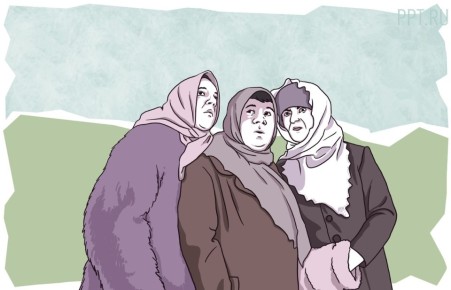 ������� �� ���������: �������� ��������� ������ � �������� ����������� ��������