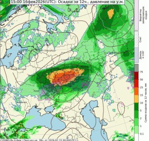 ��������� ������� ������� ������ ���������� ������