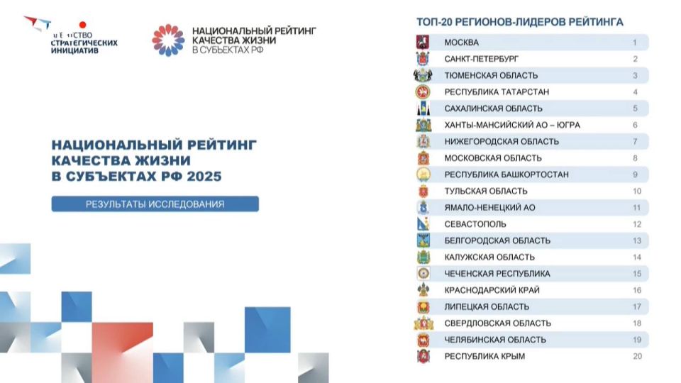 ��������� ������� ����� � ���-15 �������� � ����� ������� ��������� �����