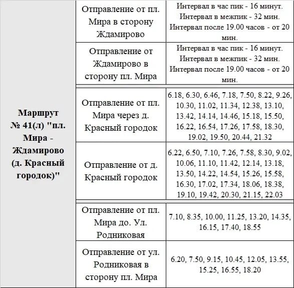 С 1 марта в направлении мкр.Турынино, на маршрут № 41л «пл. Мира-Ждамирово (Красный городок)» будут добавлены 3 автобуса большой вместимости С 1 марта в направлении мкр.Турынино, на маршрут № 41л «пл. Мира-Ждамирово (Красный городок)» будут добавлены 3 автобуса большой вместимости