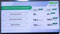 В Калужской области продолжают возвращать в строй заброшенные сельхозземли