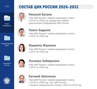 ������������ ������ ������� ��� ������