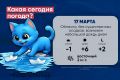 Доброе утро, калужане! Погода на утро и день 17 марта, а также в ночь с 17 на 18