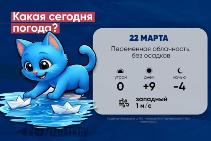 Доброе утро, калужане! Погода на утро и день 22 марта, а также в ночь с 22 на 23