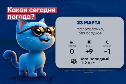 Доброе утро, калужане! Погода на утро и день 23 марта, а также в ночь с 23 на 24
