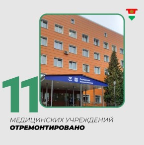 Губернатор в своём отчёте отдельно остановился на теме здравоохранения — одной из самых чувствительных для жителей