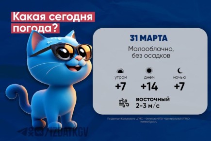 Доброе утро, калужане! Погода на утро и день 31 марта, а также в ночь с 31 марта на 1 апреля