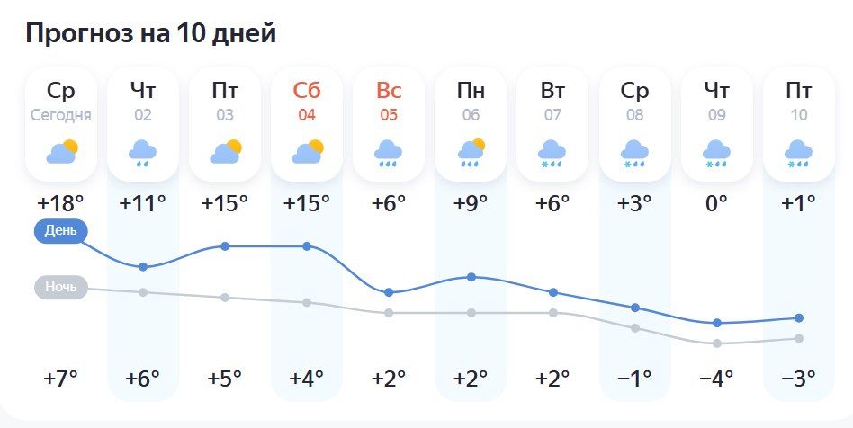 ���� � ������ �������� � ��������� �������