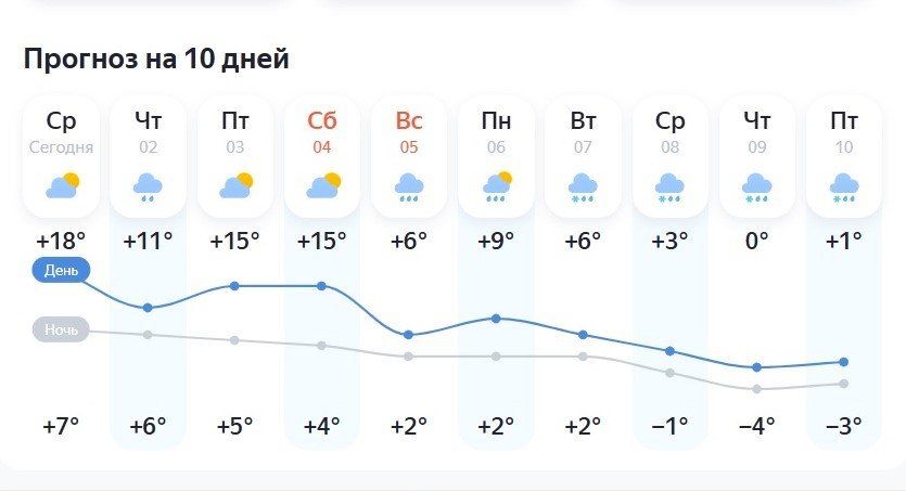 � ��������� ������� ����� ���������� ����� ��������� ���� � ������