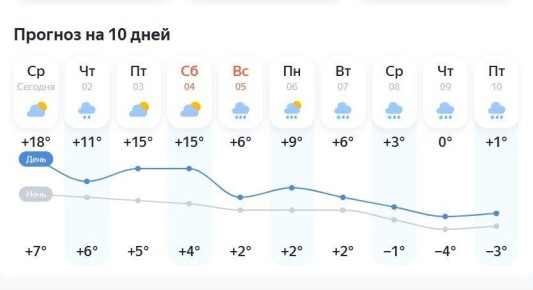 � ��������� ������� ����� ���������� ����� ��������� ���� � ������